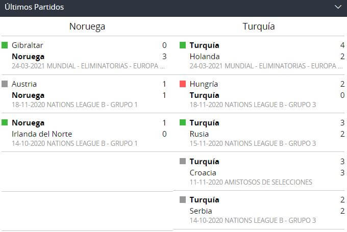 Casa de apuestas online