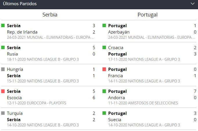 Casa de apuestas online