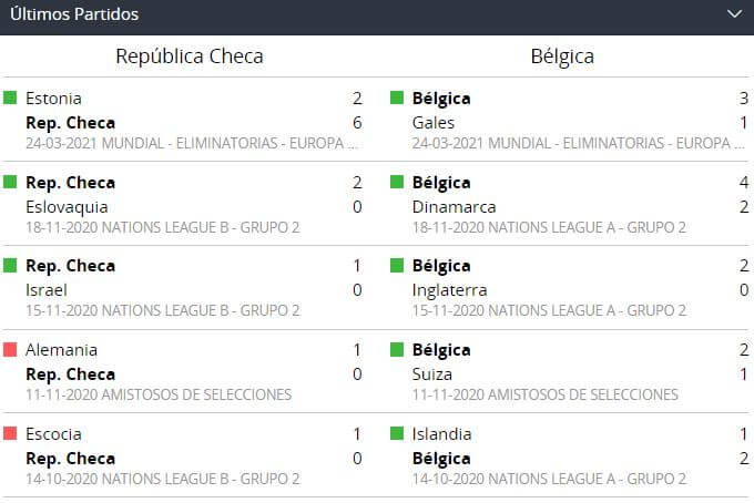 Casa de apuestas online