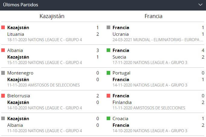 Casa de apuestas online