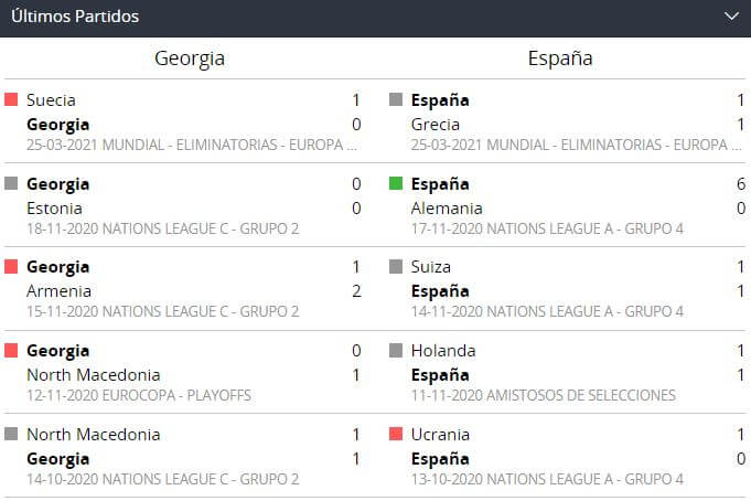 Casa de apuestas online