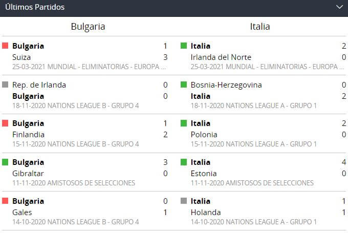 Casa de apuestas online