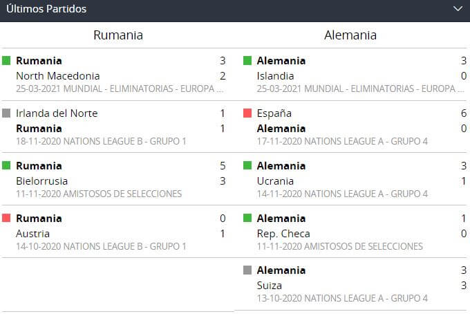 Casa de apuestas online