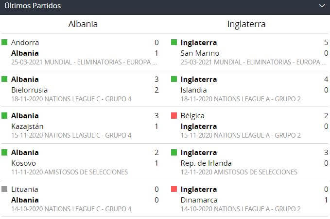 Casa de apuestas online