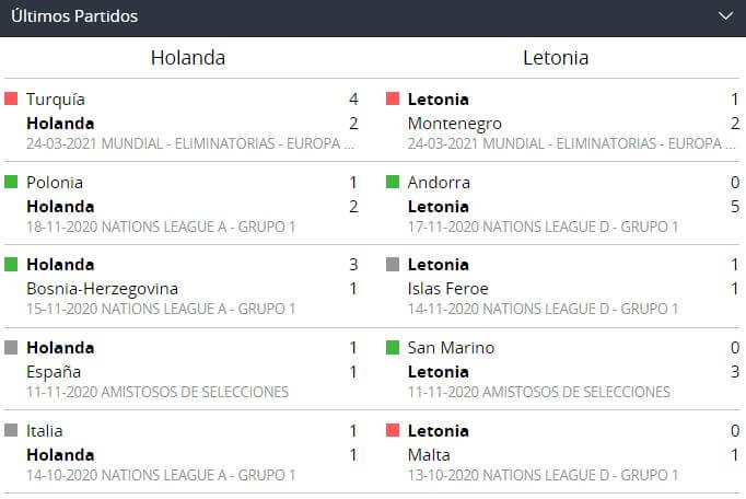 Casa de apuestas online