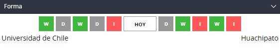 Betsson Chile y Forma Universidad de Chile vs. Huachipato