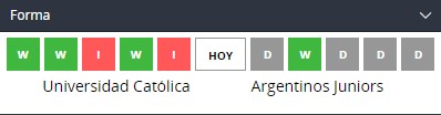 betsson chile u catolica argentinos jrs