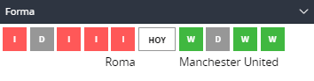 Betsson Chile Roma vs Manchester