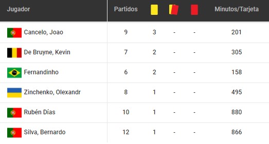 betsson chile tarjetas mci