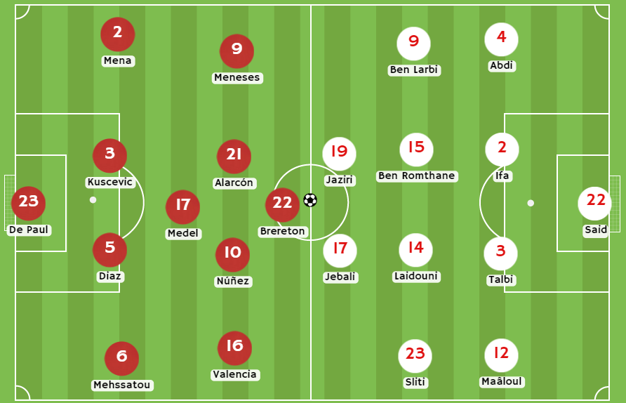 Bonos de bienvenida - Posibles alineaciones entre Chile y Túnez