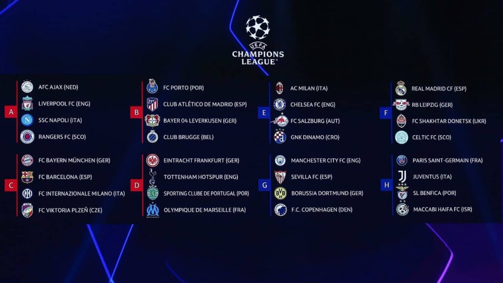 Apuestas Betsson Champions League - Grupos de la Champions League