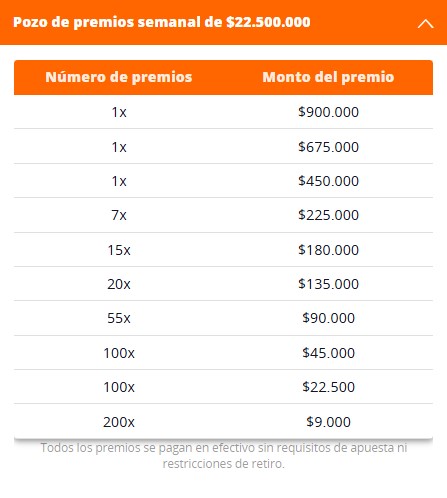 Pozo de premios de Sorteo semanal de $22.500.000