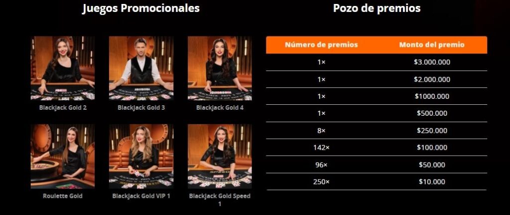 ¡Pozo Gold Lounge! - Juegos promocionales y pozo de premios