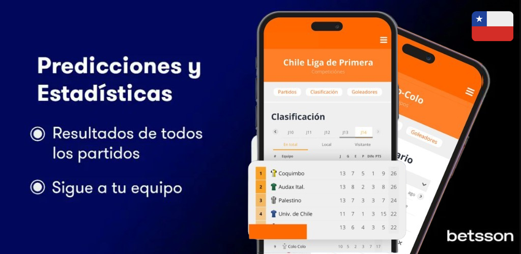 Betsson pronósticos resultados