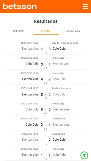 Resultados en general